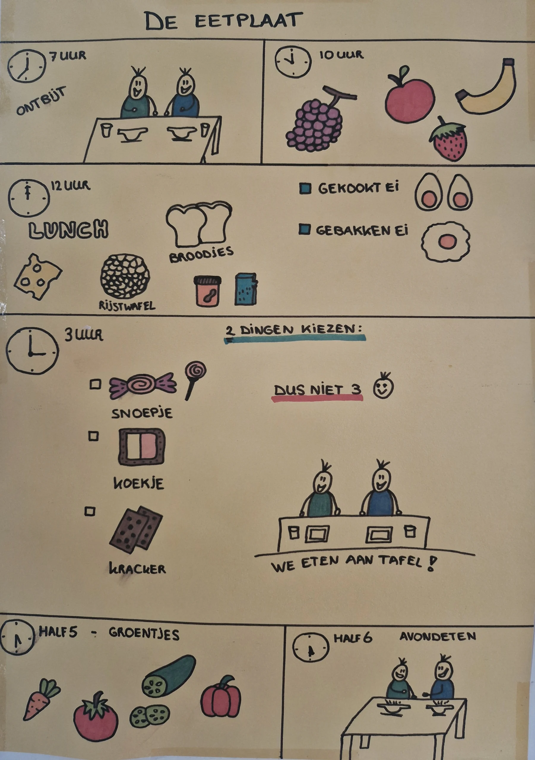 Hulpgedrag kleintjes