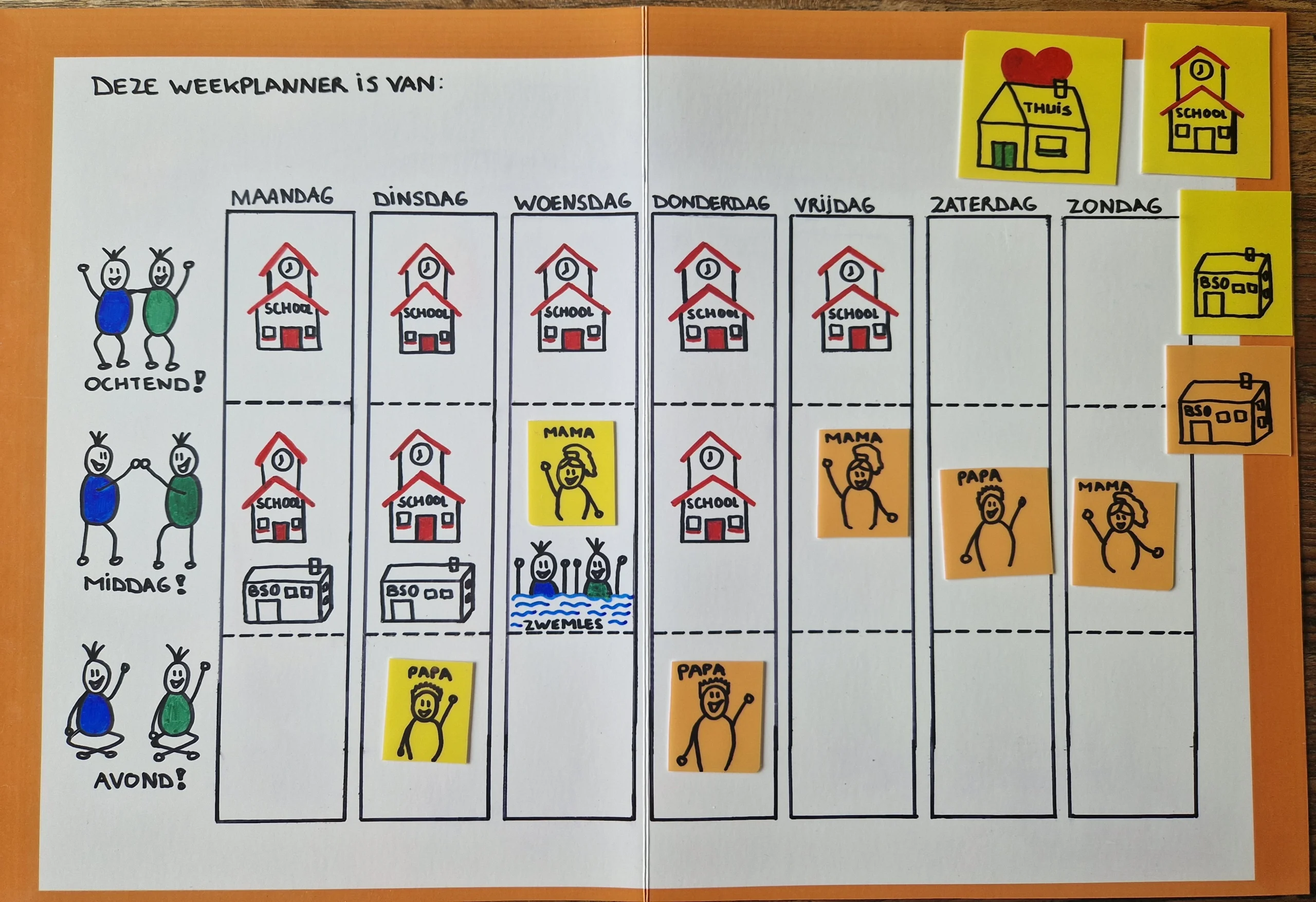 Weekschema Visueel Bekeken